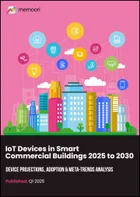 表紙：スマート商業ビルにおけるIoTデバイス（2025年～2030年）- デバイス予測、普及、メタ動向分析