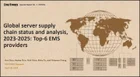 表紙：世界のサーバーサプライチェーンの現状・分析 (2023-2025年)：EMSプロバイダー上位6社
