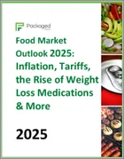 表紙：米国の食品市場の見通し（2025年）：インフレ、関税、減量薬の台頭など