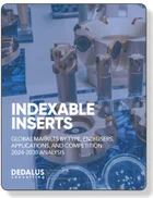 表紙：交換式インサートの世界市場（2025年）- エンドユーザー、用途、競合
