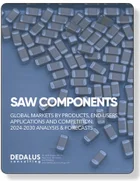 表紙：SAW・BAWデバイスの世界市場（2025年）- 用途、競合企業：2024年～2030年の分析と予測