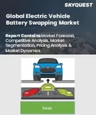 表紙：EV用バッテリー交換の市場規模、シェア、成長分析：サービスタイプ別、車両タイプ別、ステーションタイプ別、容量別、地域別 - 産業予測、2025年～2032年
