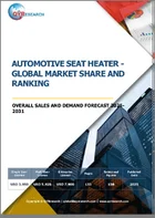 表紙：自動車用シートヒーター：世界市場シェアとランキング、総販売量および需要予測（2025年～2031年）