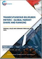 表紙：経皮ビリルビン測定器：世界市場シェアとランキング、総売上高および需要予測2025-2031年