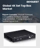 表紙：4Kセットトップボックス市場の規模、シェア、成長分析：製品タイプ別、価格帯別、用途別、地域別－業界予測（2026～2033年）