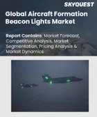 表紙：航空機編隊用ビーコンライト市場規模、シェア、および成長分析：タイプ別、取付タイプ別、技術別、用途別、地域別－業界予測（2026-2033年）