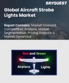 表紙：航空機用ストロボライト市場規模、シェア、成長分析：タイプ別、用途別、地域別－業界予測 2026-2033年