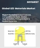 表紙：LED材料市場規模、シェア、および成長分析：タイプ別、製品タイプ別、設置タイプ別、販売チャネル別、用途別、地域別－業界予測2026-2033年