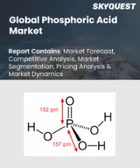 表紙：リン酸市場規模、シェア、成長分析：種類別、グレード別、製造プロセス別、エンドユーザー別、地域別－業界予測2026-2033年
