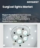 表紙：手術用照明器具市場規模、シェア、成長分析：技術別、用途別、最終用途別、地域別- 業界予測、2026年～2033年