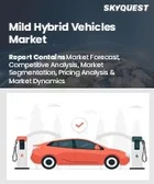 表紙：マイルドハイブリッド車市場規模、シェア、および成長分析：容量別、車種別、バッテリー別、地域別－業界予測2026-2033年