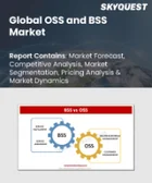 表紙：OSSおよびBSS市場の規模、シェア、成長分析：タイプ別、コンポーネント別、ソリューションタイプ別、導入モード別、組織規模別、地域別- 業界予測2026-2033年