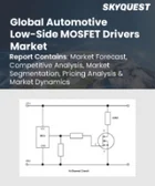 表紙：自動車用ローサイドMOSFETドライバ市場規模、シェア、成長分析：タイプ別、電圧範囲別、用途別、販売チャネル別、地域別－業界予測2026-2033年