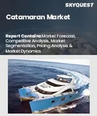 表紙：カタマラン市場規模、シェア、成長分析：製品タイプ別、サイズ別、用途別、地域別－業界予測2026-2033年