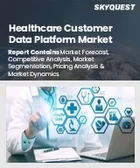 表紙：医療顧客データプラットフォーム市場規模、シェア、成長分析：コンポーネント別、導入形態別、組織規模別、アプリケーション別、地域別－業界予測2026-2033年