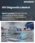 表紙：HIV診断市場規模、シェア、および成長分析：検査タイプ別、製品タイプ別、技術別、エンドユーザー別、地域別－業界予測2026-2033年