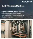 表紙：EMCフィルタ市場の規模、シェア、成長分析：EMCフィルタタイプ別、用途別、最終用途産業別、地域別－業界予測2026-2033年