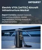 表紙：電動VTOL航空機インフラ市場規模、シェア、および成長分析：インフラタイプ別、充電インフラ別、用途別、エンドユーザー別、地域別、業界予測、2026-2033年