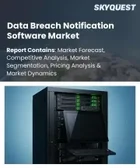 表紙：データ漏洩通知ソフトウェア市場規模、シェア、成長分析：コンポーネント別、導入モード別、組織規模別、エンドユーザー産業別、地域別- 業界予測2026-2033年