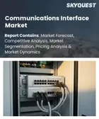 表紙：通信インターフェース市場規模、シェア、成長分析：通信タイプ別、データ伝送タイプ別、エンドユース別、地域別－業界予測2026-2033年