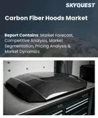 表紙：カーボンファイバー製ボンネット市場規模、シェア、成長分析：製品タイプ別、材質タイプ別、車種別、製造プロセス別、流通チャネル別、地域別－業界予測2026-2033年