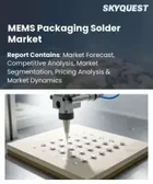 表紙：MEMSパッケージ用はんだ市場規模、シェア、成長分析：はんだタイプ別、製品形態別、用途別、パッケージタイプ別、エンドユーザー別、地域別- 業界予測2026-2033年