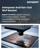 表紙：インターポーザーおよびファンアウトWLP市場規模、シェア、成長分析：パッケージングコンポーネント別、パッケージングタイプ別、デバイスタイプ別、エンドユーザー産業別、地域別業界予測：2026年～2033年