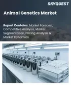 表紙：動物遺伝学市場の規模、シェア、成長分析：製品・サービス別、動物種別、エンドユーザー別、技術別、流通チャネル別、地域別－業界予測2026-2033年
