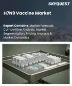 表紙：H7N9ワクチンの市場規模、シェア、成長分析：ワクチンタイプ別、製剤別、投与経路別、用途別、エンドユーザー別、流通経路別、地域別、業界予測、2026-2033年