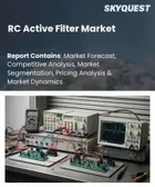 表紙：RCアクティブフィルター市場の規模、シェア、および成長分析：構成材料別、フィルタータイプ別、用途別、エンドユーザーセクター別、地域別―2026年～2033年の業界予測