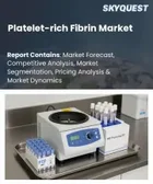 表紙：多血小板フィブリン（PRF）の市場規模、シェア、成長分析：製品構成別、コンポーネントタイプ別、適用業種別、エンドユーザー別、地域別 - 産業予測、2026年～2033年
