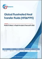 表紙：世界のフッ素系熱媒体（HFEおよびPFPE）市場の展望、詳細な分析、および2032年までの予測