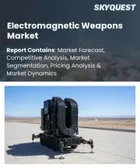 表紙：電磁兵器市場の規模、シェア、および成長分析：製品タイプ別、プラットフォーム別、用途別、技術別、販売チャネル別、地域別―2026年～2033年の業界予測