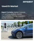 表紙：中古EV市場の規模、シェア、成長分析：車両タイプ別、駆動タイプ別、年式別、航続距離別、バッテリー状態別、バッテリー容量別、地域別―2026年～2033年の業界予測