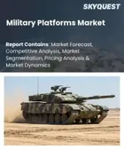 表紙：軍事プラットフォーム市場の規模、シェア、および成長分析：プラットフォーム種別、用途別、推進方式別、技術分野別、販売チャネル別、地域別―2026年～2033年の業界予測