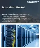 表紙：データメッシュ市場の規模、シェア、および成長分析：コンポーネントタイプ別、導入形態別、企業規模別、用途別、最終用途産業別、販売チャネル別、地域別―2026年～2033年の業界予測