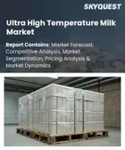 表紙：超高温殺菌牛乳市場の規模、シェア、および成長分析：製品タイプ別、形態別、包装別、流通チャネル別、用途別、地域別―2026年～2033年の業界予測
