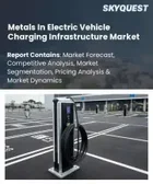 表紙：電気自動車充電インフラ市場における金属の市場規模、シェア、および成長分析：金属の種類別、用途別、充電器の種類別、最終用途セクター別、地域別―2026年～2033年の業界予測