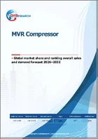表紙：MVRコンプレッサー：世界市場シェアおよびランキング、2026年～2032年の総売上高および需要予測