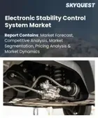 表紙：電子式安定性制御システム（ESC）市場の規模、シェア、成長分析：システムタイプ別、車種別、販売チャネル別、地域別―2026年～2033年の業界予測