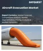 表紙：航空機避難市場の規模、シェア、および成長分析：システムタイプ別、航空機タイプ別、プラットフォームタイプ別、コンポーネント別、展開メカニズム別、材質別、エンドユーザー別、地域別―2026年～2033年の業界予測