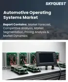 表紙：自動車用オペレーティングシステム市場の規模、シェア、および成長分析：車種別、OSタイプ別、導入形態別、アーキテクチャタイプ別、用途別、接続方式別、地域別―2026年～2033年の業界予測