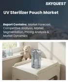 表紙：UV滅菌ケース市場の規模、シェア、および成長分析：製品タイプ別、UV技術別、容量別、用途別、エンドユーザー別、流通チャネル別、地域別―2026年～2033年の業界予測