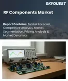 表紙：RFコンポーネント市場の規模、シェア、および成長分析：コンポーネント種別、周波数帯別、材料種別、接続技術別、用途別、エンドユーザー別、地域別―2026年～2033年の業界予測