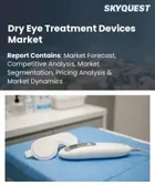 表紙：ドライアイ治療機器の市場規模、シェア、および成長分析：技術別、用途別、携帯性別、エンドユーザー別、流通チャネル別、地域別―2026年～2033年の業界予測