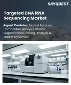 表紙：ターゲットDNA・RNAシーケンシング市場の規模、シェア、成長分析：手法別、製品別、用途別、エンドユーザー別、地域別―2026年～2033年の業界予測
