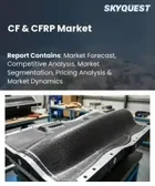 表紙：CFおよびCFRP市場の規模、シェア、成長分析：繊維種別、樹脂種別、製造プロセス別、用途別、エンドユーザー別、形状別、地域別―2026年～2033年の業界予測