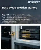 表紙：データダイオードソリューション市場の規模、シェア、成長分析：タイプ別、用途別、エンドユーザー産業別、地域別―2026年～2033年の業界予測