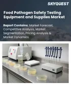 表紙：食品病原体安全検査用機器・消耗品の市場規模、シェア、および成長分析：製品タイプ別、技術別、病原体タイプ別、用途別、エンドユーザー別、導入形態別、地域別―2026年～2033年の業界予測