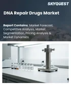 表紙：DNA修復薬の市場規模、シェア、および成長分析：薬剤クラス別、適応症別、治療段階別、流通チャネル別、地域別―2026年～2033年の業界予測
